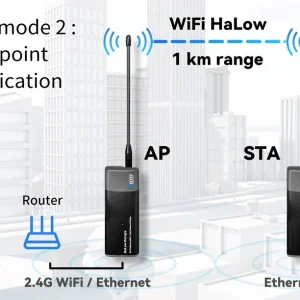 STS Collective OpenMANET Heltec HaLow Mesh Node – 915MHz Off-Grid Communication Device (HT-HD01 V2,  - view 7
