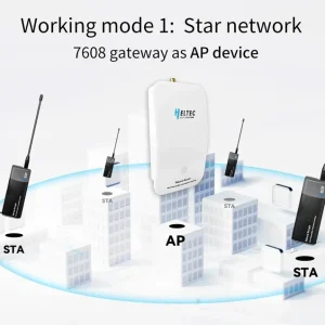 STS Collective OpenMANET Heltec HaLow Mesh Node – 915MHz Off-Grid Communication Device (HT-HD01 V2,  - view 8