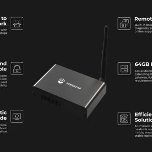 STS Collective OpenMANET SenseCAP HaLow Mesh Gateway – Modded M1 (WM6108, 915MHz Off-Grid Node, Pre-Flashed) - view 11