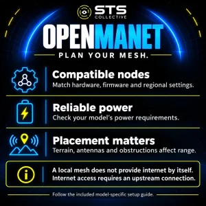 STS Collective OpenMANET SenseCAP HaLow Mesh Gateway – Modded M1 (WM6108, 915MHz Off-Grid Node, Pre-Flashed) - view 2