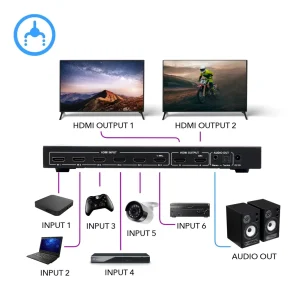 Ultra HD 6x2 HDMI Matrix Switch with ARC Support (HD-602) - view 5