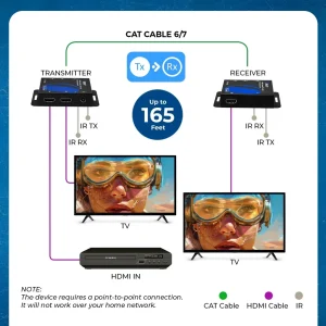 1080p HDMI™ Extender (Loop, Bi-IR) - 165ft (cat6)-EX-165C - view 3