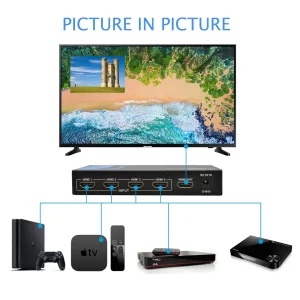 High Speed 4x1 HDMI Switch with IR Remote & Picture-in-Picture Mode (HD-401P) - view 2