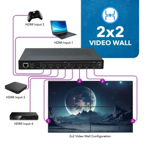 4K@60HZ 4X4 HDMI™ Matrix W/ Video Wall (Seamless) (UHD-204VW) - view 4