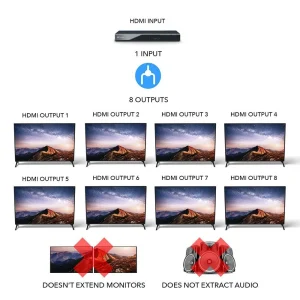 1080p 1x8 HDMI™ Splitter-HD-108 - view 3