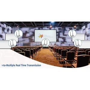 1080p Wireless HDMI™ Extender (Loop, IR) - 330ft-WHD-PRO330-K - view 6