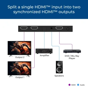 4K@60Hz 1x2 HDMI™ Splitter (CEC, Downscaler, Audio Extract) UHD-PRO102 - view 3
