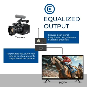 3G SDI to HDMI™ Converter (XD-500) - view 3