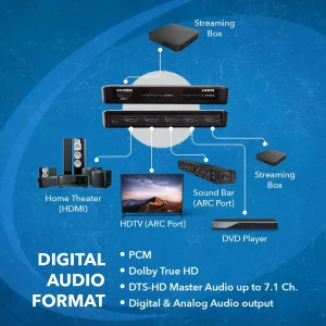 4K@60hz 4x2 HDMI™ Matrix (ARC)-UHD-402 - view 2