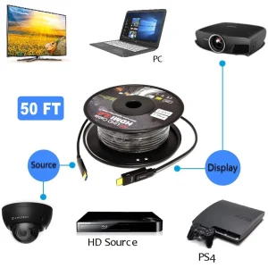 50 Feet OREI Fiber Optic Active HDMI Cable supports up to 4K @ 60Hz - view 4