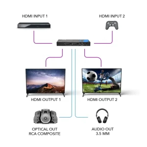 4K@60hz 2x2 HDMI™ Matrix (Audio Extract)-UHDS-202 - view 3