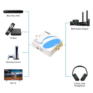 Digital to Analog Audio Converter-DA21 - view 3