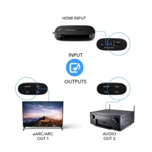 4K HDMI™ or eARC Audio Extractor-HDA-927 - view 3