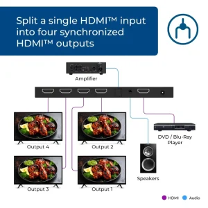 4K@60Hz 1x4 HDMI™ Splitter (CEC, Downscaler, Audio Extract) UHD-PRO104 - view 3
