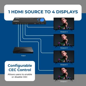4K@60Hz 1x4 HDMI™ Splitter (CEC, Downscaler, Audio Extract) UHD-PRO104 - view 7