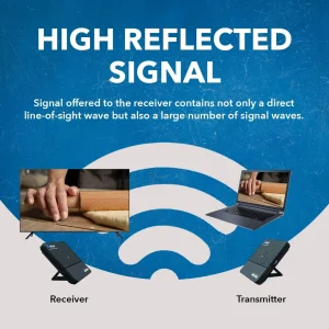 4K Wireless HDMI Transmitter & Receiver Extender by OREI - Up to 100 Feet - 0 Latency - Perfect for  - view 5