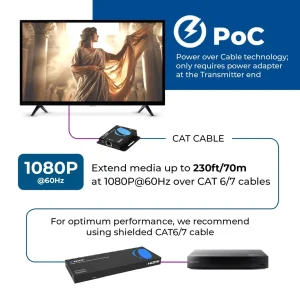 4K@30Hz 1x4 HDMI™ Extender Splitter (Loop) - 230ft (cat6)-HD14-EX165-K - view 4