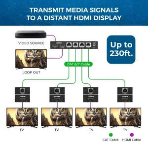 1080p 1x4 HDMI™ Extender Splitter (Loop) - 230ft (cat6)-HD14-EX132-K - view 3