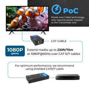 1080p 1x4 HDMI™ Extender Splitter (Loop) - 230ft (cat6)-HD14-EX132-K - view 4