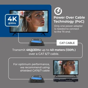 1080p HDMI™ Extender (Loop, IR) - 230ft (cat6)-EX-170C - view 10