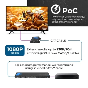 4K@30Hz 1x8 HDMI™ Extender Splitter (Loop) - 230ft (cat6)-HD18-EX165-K - view 4