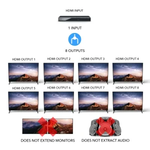 4K@60Hz 1x8 HDMI™ Splitter-UHDS-108 - view 3