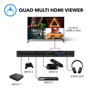 1080p 4-port HDMI™ Seamless Switch w/ Multi Viewer (Audio Extract) - HD-401MV - view 3