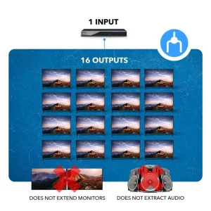 1080p 1x16 HDMI™ Splitter-HD-1016 - view 3