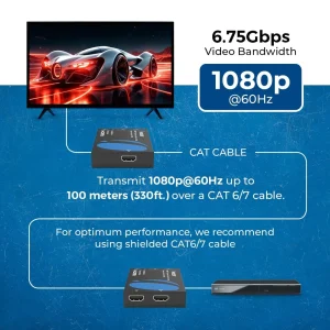 1080p HDMI™ Extender (Over IP, Loop, IR) - 330ft (cat6)-HD-EXM330-K - view 9