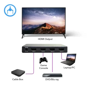 4K@60hz 4-port HDMI™ Switch (Audio Extract)-UHD-401 - view 2