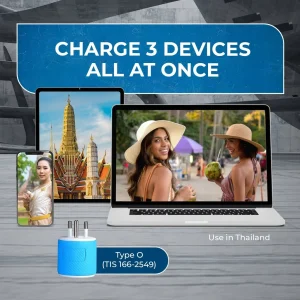 Thailand Travel Adapter - 3 in 1 - 2 USB - Type O - Compact Design (U2U-18) - view 5