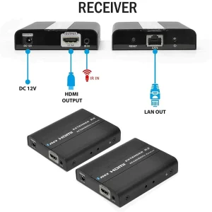 4K UltraHD 1x2 HDMI Extender Splitter Over CAT6/7 Up to 100 Ft with IR Remote & Loop-out (UHD12-EX100-K) - view 3