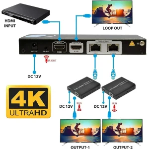 4K UltraHD 1x2 HDMI Extender Splitter Over CAT6/7 Up to 100 Ft with IR Remote & Loop-out (UHD12-EX100-K) - view 4