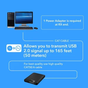 USB2.0 Extender (USB-B to USB-A) - 165ft (cat6)-USB-EX165-K - view 3