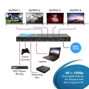 4K@60hz 4x4 HDMI™ Matrix (UHD-404) - view 2