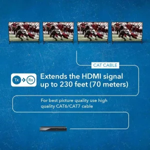 4K@60hz 1x4 HDMI™ Extender Splitter (Loop) - 230ft (cat6)-UHD14-IPC230-K - view 4