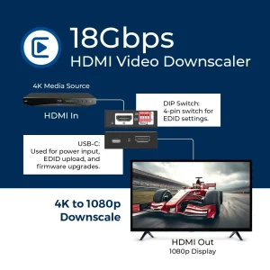 4K HDMI Signal Manager Supports HDMI 2.0, HDCP 2.3 - Downscale from 4K to 1080p (XD-3000) - view 4