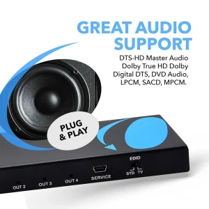 4K@60Hz 1x4 HDMI™ Splitter-UHDS-104 - view 7