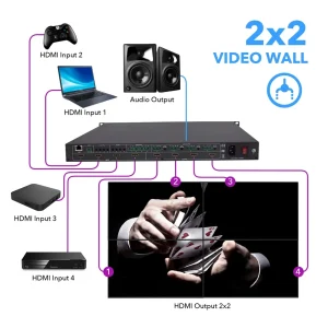 4K@60hz 4x4 HDMI™ Matrix w/ Video Wall (Seamless, Audio Extract)-UHD-404VW - view 3