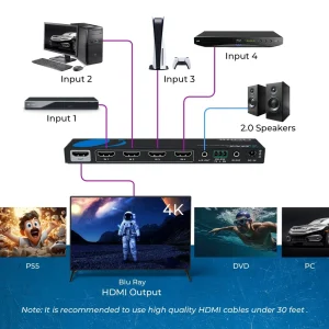 4K@30hz 4-port HDMI™ Seamless Switch w/ Multi Viewer (Audio Extract)-HDS-401MV - view 3