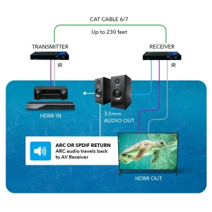 4K HDBaseT HDMI™ Extender (ARC) - 230ft (cat6)-UHD-EXB230AR-K - view 3