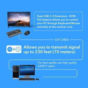 4K KVM HDMI Extender Over CAT6/CAT7 Cable Up to 230 Ft Keyboard & Mouse Over Network (UHD-IPC230-KVM) - view 4