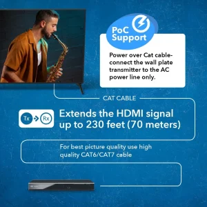 4K HDMI Extender Over Single CAT6/7 With 4K@60Hz Wall Plate Transmitter, HDR & IR Control Upto 230ft - view 4