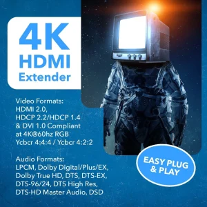 4K HDMI Extender Over Single CAT6/7 With 4K@60Hz Wall Plate Transmitter, HDR & IR Control Upto 230ft - view 7