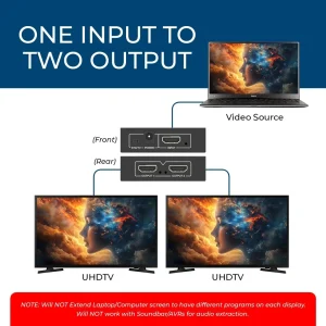 4K@60Hz 1x2 HDMI™ Splitter-UHDS-102 - view 3