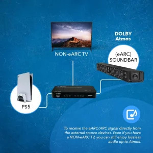 Dual HDMI eARC Audio Extractor 4K@60Hz with Optical Port & 3.5mm jack, 18Gbps bandwidth (HDA-935) - view 3