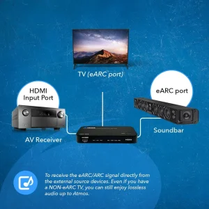 Dual HDMI eARC Audio Extractor 4K@60Hz with Optical Port & 3.5mm jack, 18Gbps bandwidth (HDA-935) - view 4
