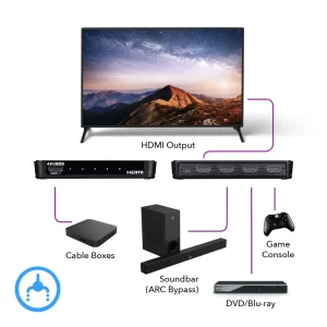 4K@60hz 4-port HDMI™ Switch (ARC)-UHD-401ARC - view 3