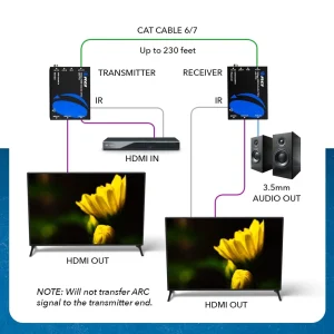 4K@60hz HDMI™ Extender (Loop, Bi-IR, SPDIF) - 230ft (cat6) (UHD-EX230A-K) - view 3