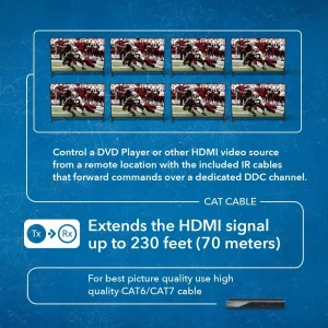 4K@60hz 1x8 HDMI™ Extender Splitter (Loop) - 230ft (cat6)-UHD18-IPC230-K - view 4